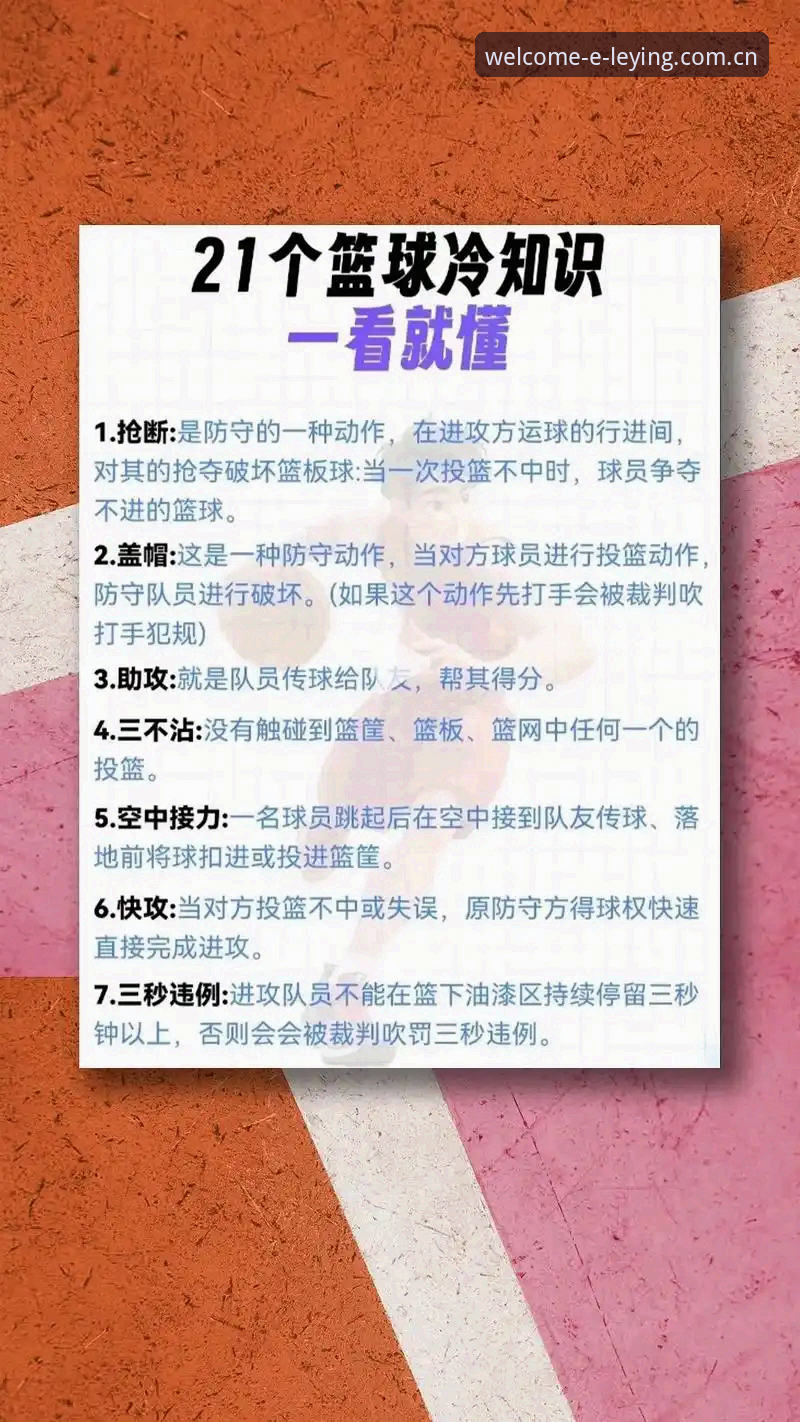 乐盈官方网址使用技巧 乐盈体育平台观赛指南:深度解析北京男篮绝境求生战术调整