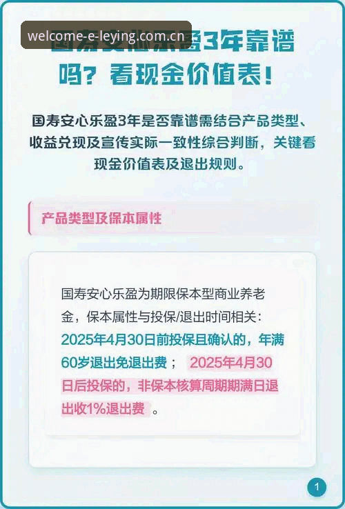 乐盈靠谱吗怎么样？从行业趋势看这个娱乐平台到底值不值得选择